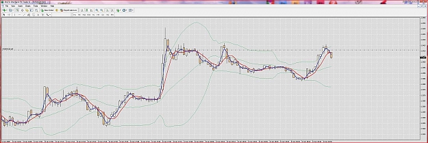 Click to Enlarge

Name: chart.jpg
Size: 121 KB