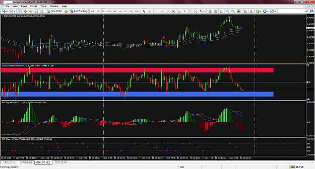 Click to Enlarge

Name: chart3.png
Size: 96 KB