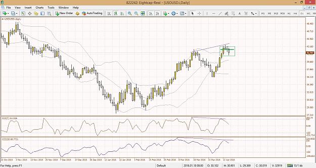 Click to Enlarge

Name: usousd-i-d1-eightcap-pty-ltd-2.jpg
Size: 303 KB