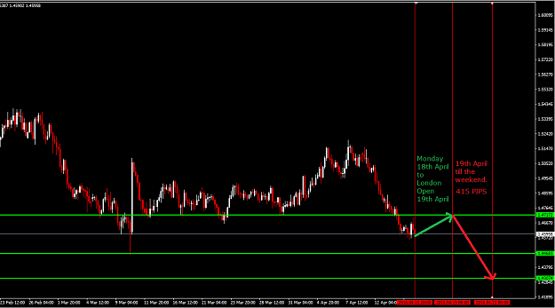 Click to Enlarge

Name: EURAUD.png
Size: 38 KB