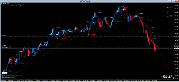 Click to Enlarge

Name: gbpjpy w1.PNG
Size: 63 KB