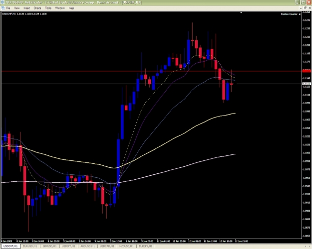 Click to Enlarge

Name: USDCHF Jan12.jpg
Size: 307 KB