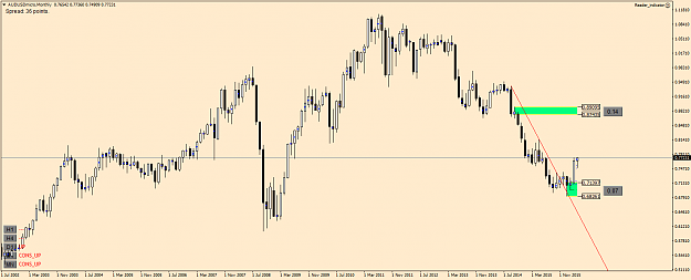 Click to Enlarge

Name: AUDUSD_M.png
Size: 48 KB