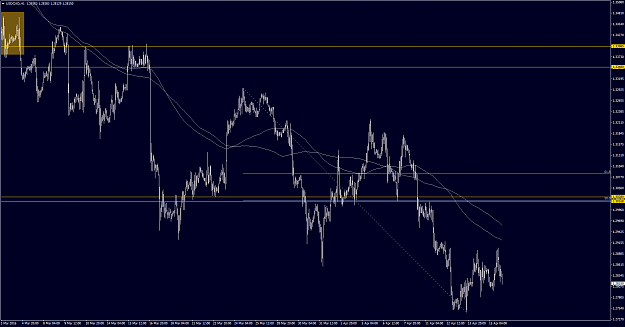 Click to Enlarge

Name: USDCADH1.png
Size: 67 KB