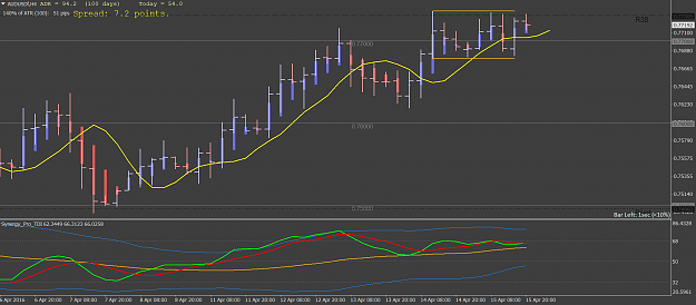 Click to Enlarge

Name: AUDUSD.png
Size: 50 KB