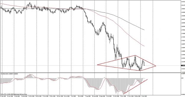 Click to Enlarge

Name: gbpusd.jpg
Size: 134 KB