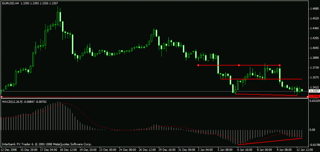 Click to Enlarge

Name: eu trade.gif
Size: 14 KB