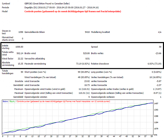 Click to Enlarge

Name: Schermafdruk 2016-04-17 21.16.07.png
Size: 49 KB