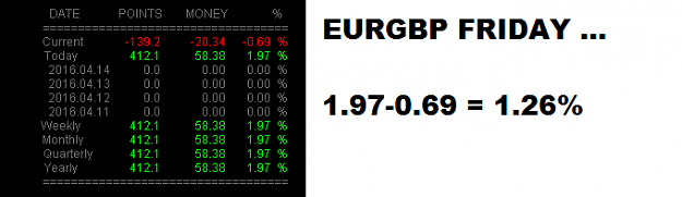 Click to Enlarge

Name: SEXTA EURGBP.png
Size: 10 KB