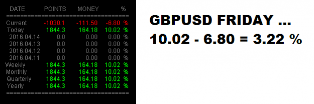 Click to Enlarge

Name: SEXTA GBPUSD.png
Size: 10 KB