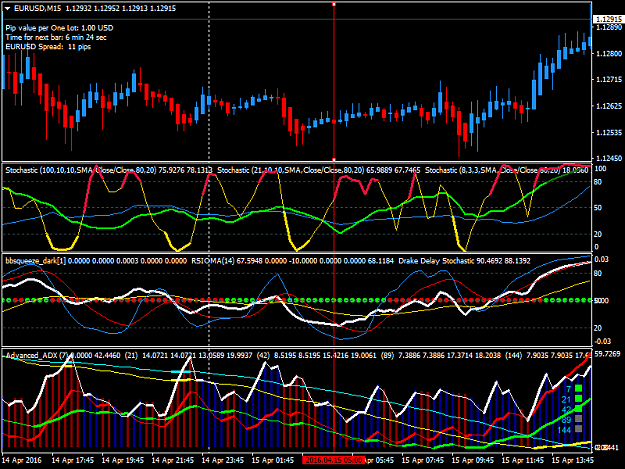 Click to Enlarge

Name: EURUSDM15.png
Size: 57 KB
