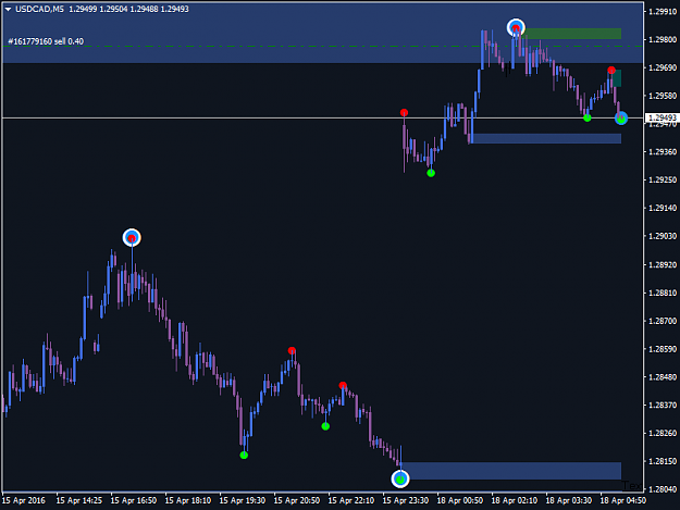 Click to Enlarge

Name: USDCADM5-18th.png
Size: 25 KB