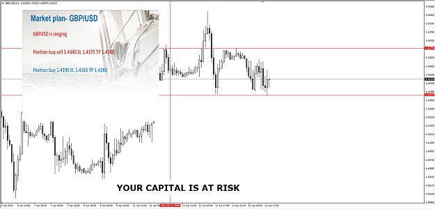 Click to Enlarge

Name: gbpusd.jpg
Size: 183 KB