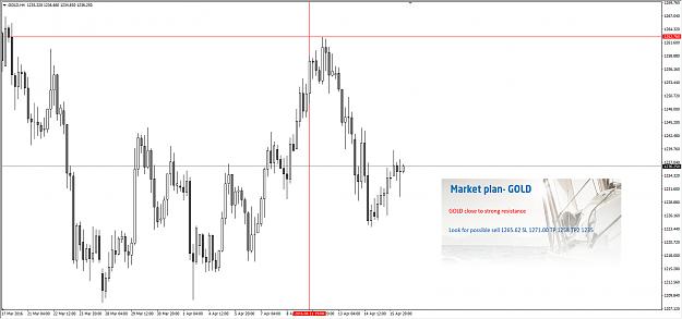 Click to Enlarge

Name: gold.jpg
Size: 160 KB