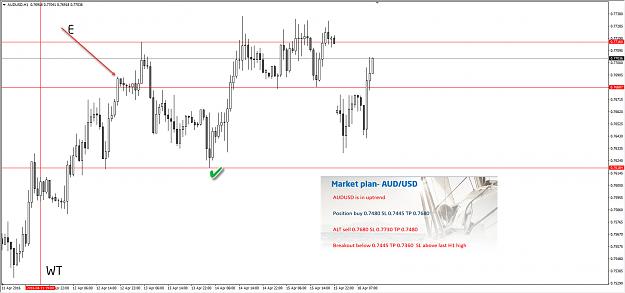 Click to Enlarge

Name: audusd.jpg
Size: 185 KB