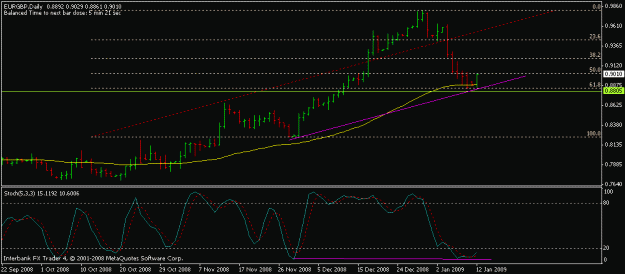 Click to Enlarge

Name: eurgbp.gif
Size: 11 KB