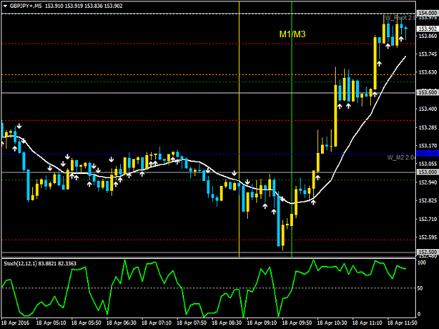 Click to Enlarge

Name: GBPJPY+M5.png
Size: 33 KB