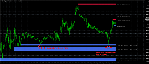 Click to Enlarge

Name: GBPUSD_ecnM5.png
Size: 35 KB