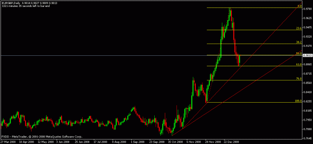 Click to Enlarge

Name: eurgbp_daily.gif
Size: 12 KB