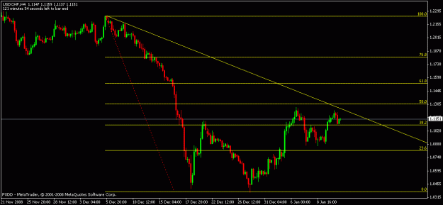 Click to Enlarge

Name: usdchf_h4.gif
Size: 12 KB