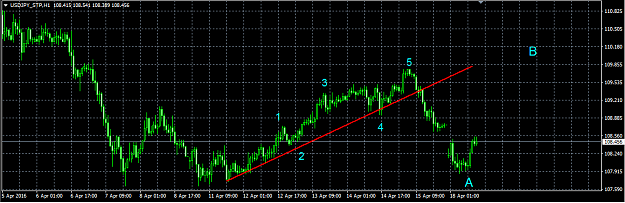 Click to Enlarge

Name: UJpredFF180416.png
Size: 24 KB
