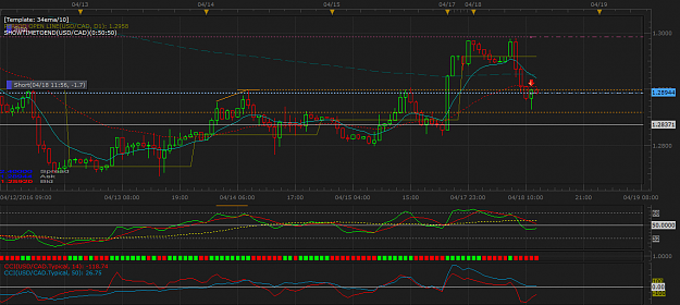 Click to Enlarge

Name: USDCAD H1 (04-18-2016 1909).png
Size: 55 KB