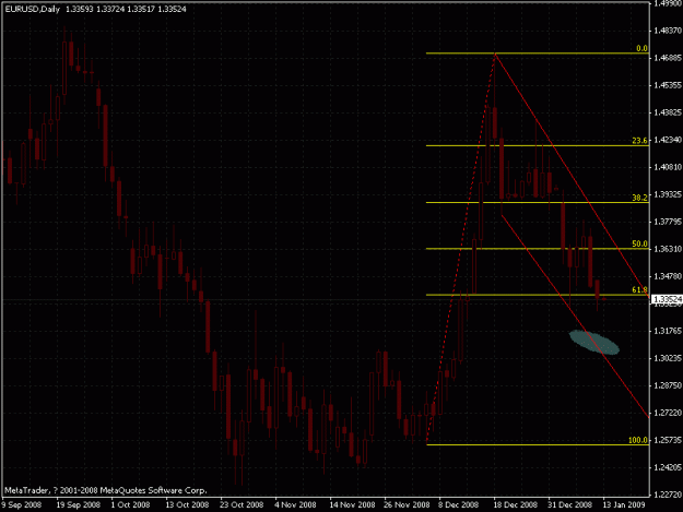 Click to Enlarge

Name: eurusd.gif
Size: 22 KB