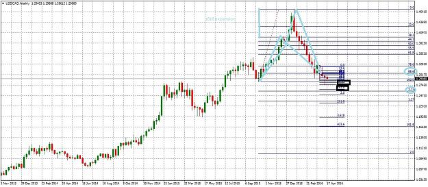 Click to Enlarge

Name: USDCADWeekly418.jpg
Size: 301 KB