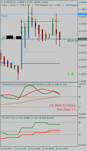 Click to Enlarge

Name: EURAUDH118-04.png
Size: 29 KB