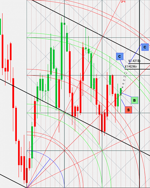 Click to Enlarge

Name: gbpusd 4-18-16.png
Size: 106 KB