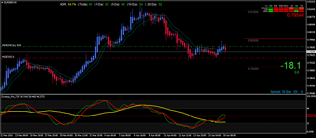 Click to Enlarge

Name: eurgbp-h4-170416-2.png
Size: 53 KB