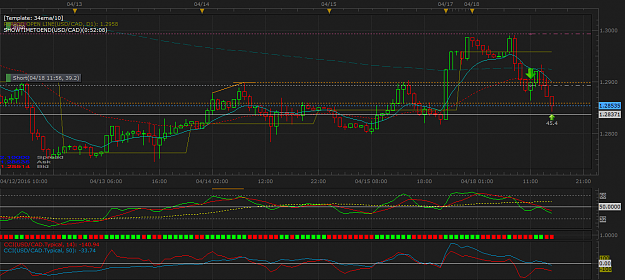 Click to Enlarge

Name: USDCAD H1 (04-18-2016 2207).png
Size: 57 KB