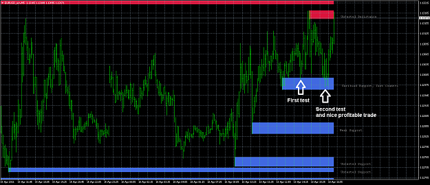 Click to Enlarge

Name: EURUSD_ecnM5.png
Size: 36 KB