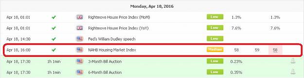 Click to Enlarge

Name: GBPUSD APR18 2016.jpg
Size: 30 KB