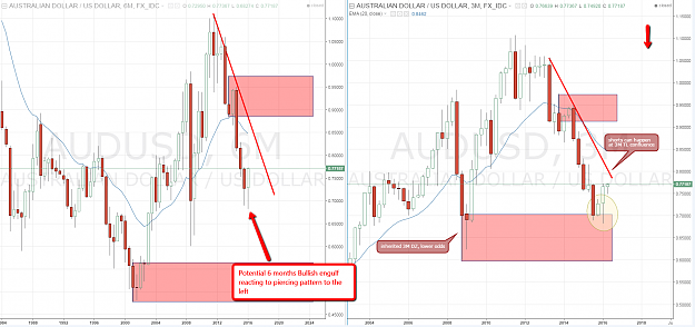 Click to Enlarge

Name: audusd.png
Size: 147 KB