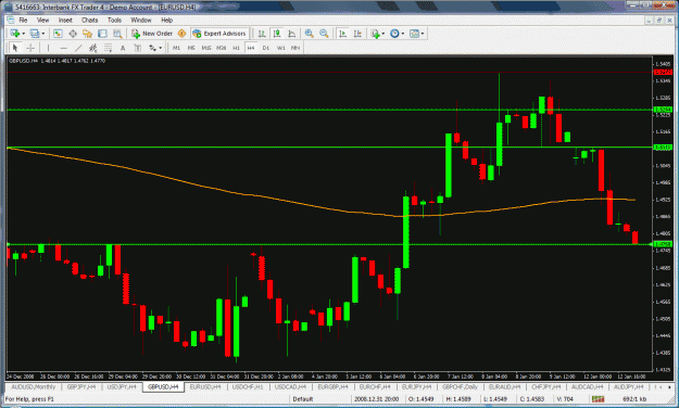 Click to Enlarge

Name: gbpusd.gif
Size: 49 KB