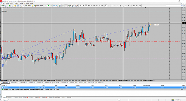 Click to Enlarge

Name: 18.04 eur.usd.png
Size: 103 KB