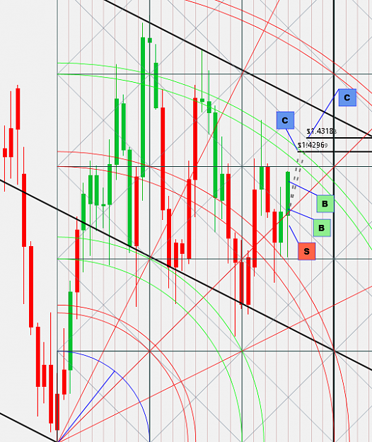 Click to Enlarge

Name: gbpusd 4-18-16.png
Size: 104 KB