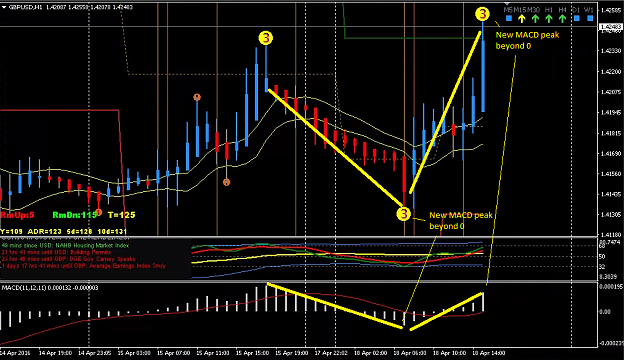 Click to Enlarge

Name: macdsemdemo.PNG
Size: 289 KB