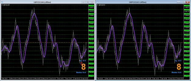 Click to Enlarge

Name: Renko Compare - 2b.png
Size: 51 KB