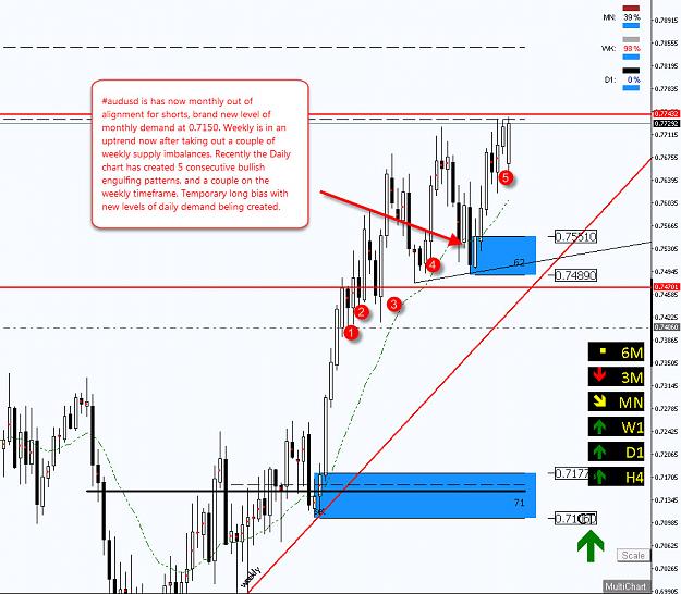 Click to Enlarge

Name: audusd.jpg
Size: 197 KB
