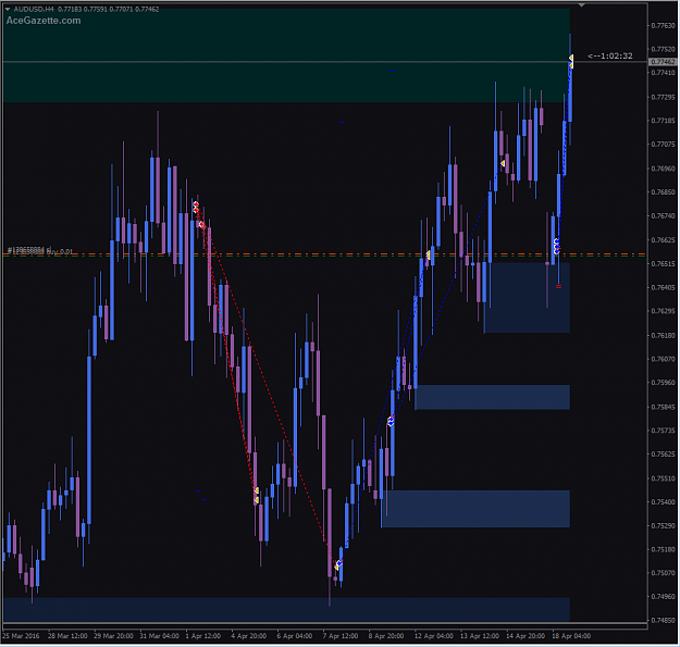 Click to Enlarge

Name: AUD.PNG
Size: 54 KB