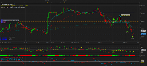Click to Enlarge

Name: USDCAD m15 (04-18-2016 2357).png
Size: 58 KB