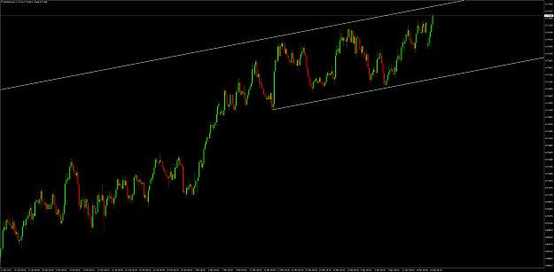 Click to Enlarge

Name: AUDUSDH4.png
Size: 159 KB
