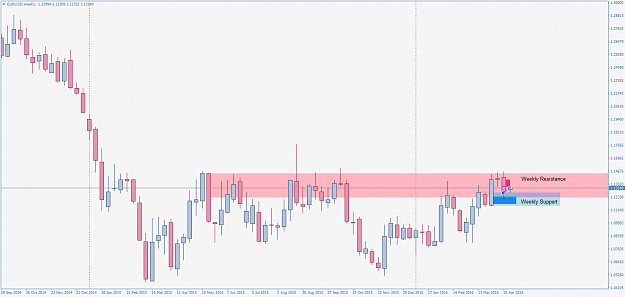 Click to Enlarge

Name: EURUSDWeekly_tit.png
Size: 37 KB