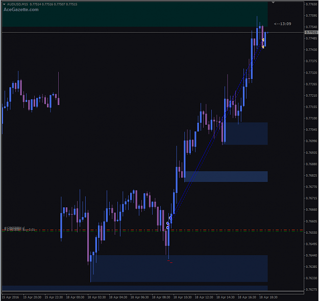 Click to Enlarge

Name: AUD.PNG
Size: 37 KB