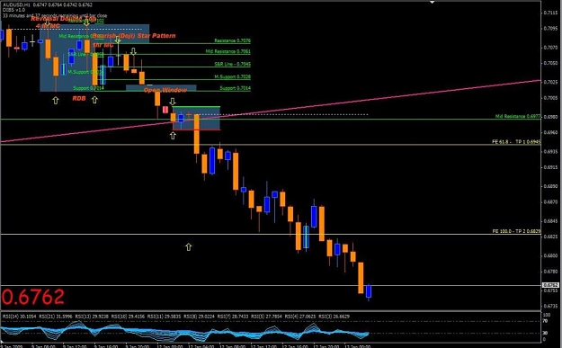 Click to Enlarge

Name: AUD 4hr Master Candle5.JPG
Size: 72 KB