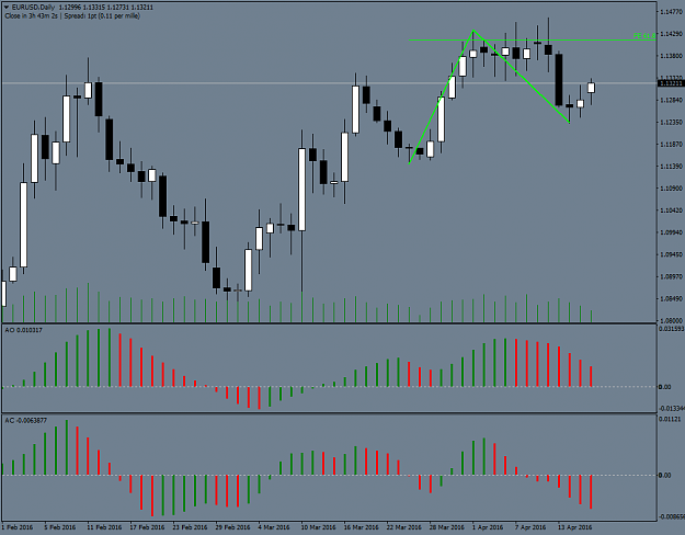 Click to Enlarge

Name: EURUSDDaily.png
Size: 36 KB