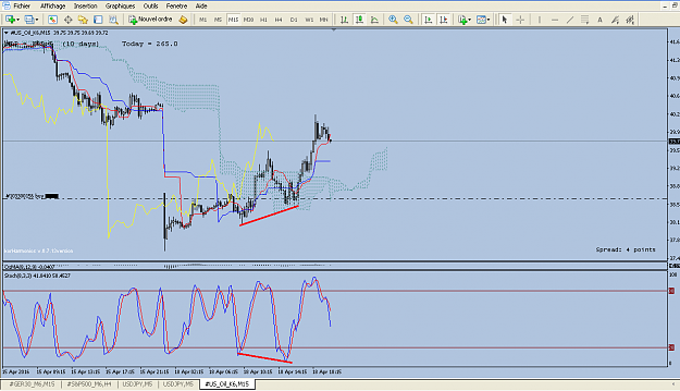 Click to Enlarge

Name: wti.png
Size: 66 KB
