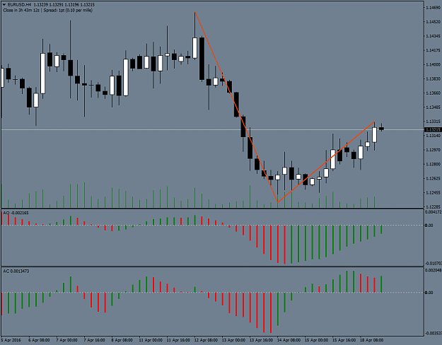 Click to Enlarge

Name: EURUSDH4.png
Size: 34 KB